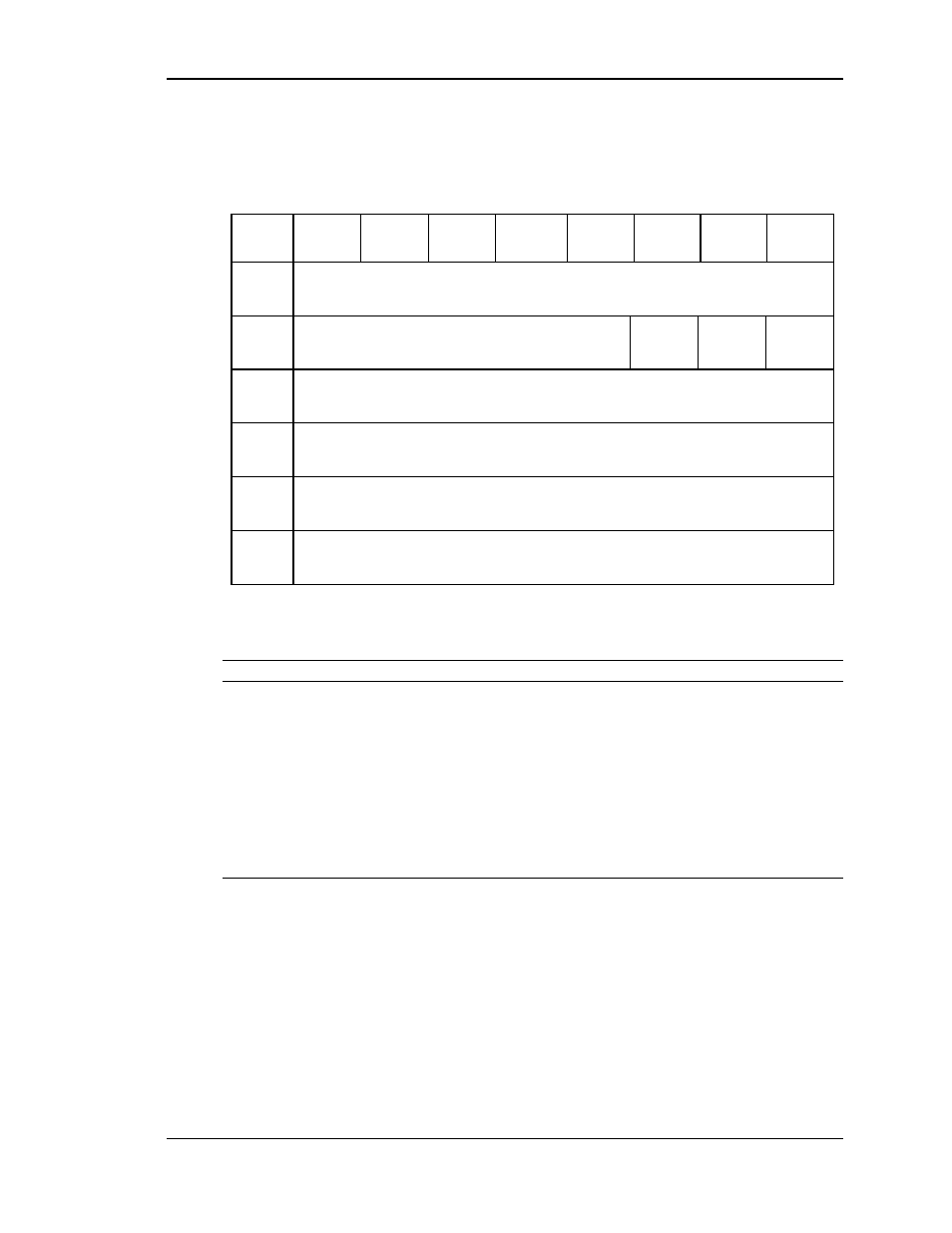 51 write same command (41h) | Quantum 10K II User Manual | Page 292 / 371