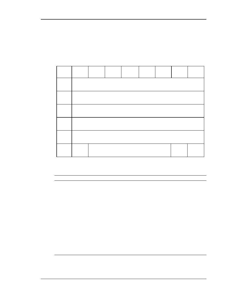 52 write skip mask command (eah) | Quantum 10K II User Manual | Page 294 / 371