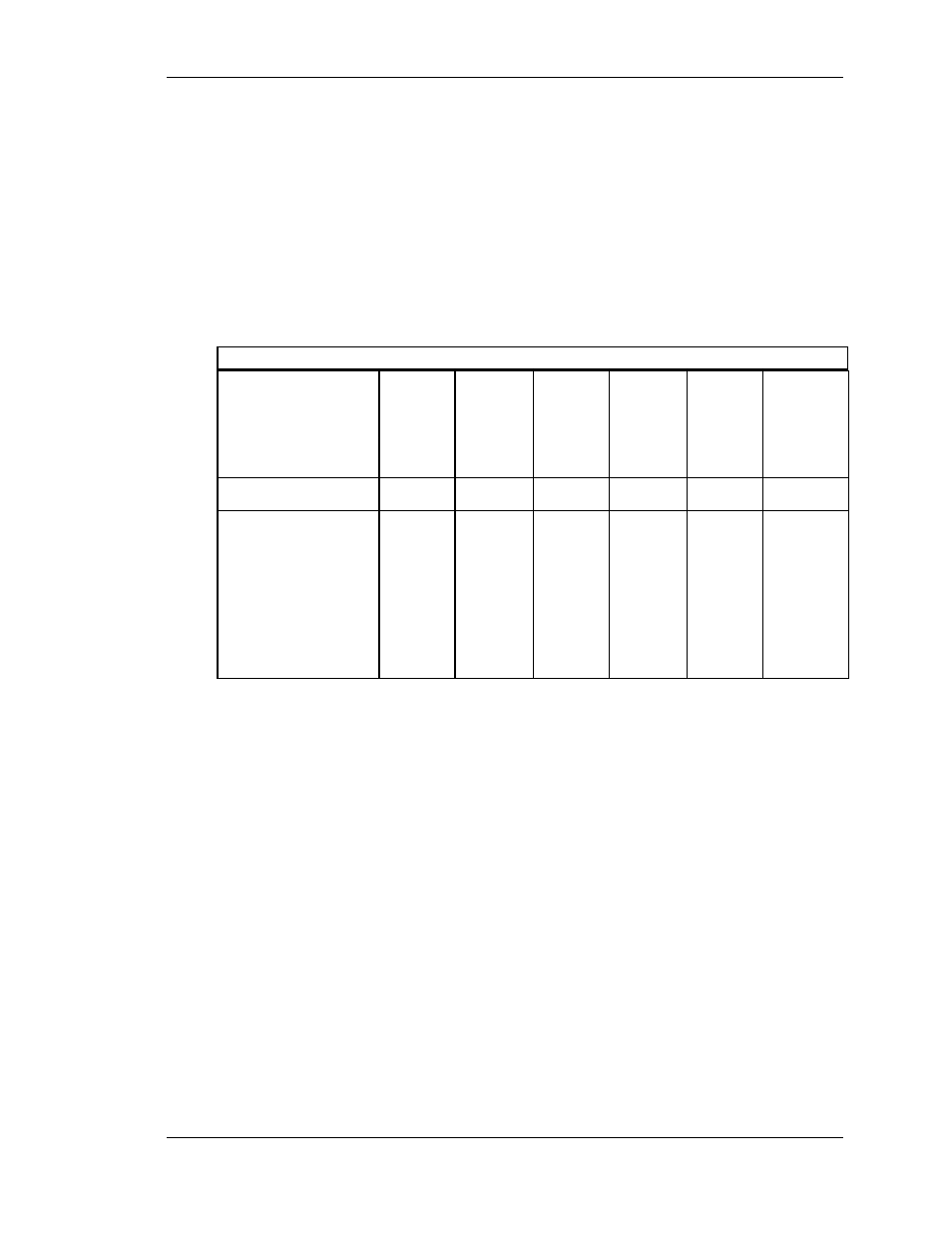 B.3 signal states | Quantum 10K II User Manual | Page 330 / 371