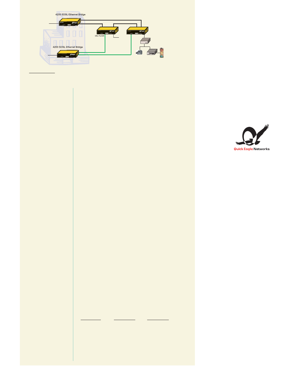 Technical specifications | Quick Eagle Networks Quick Eagle 4200 SDSL User Manual | Page 2 / 2