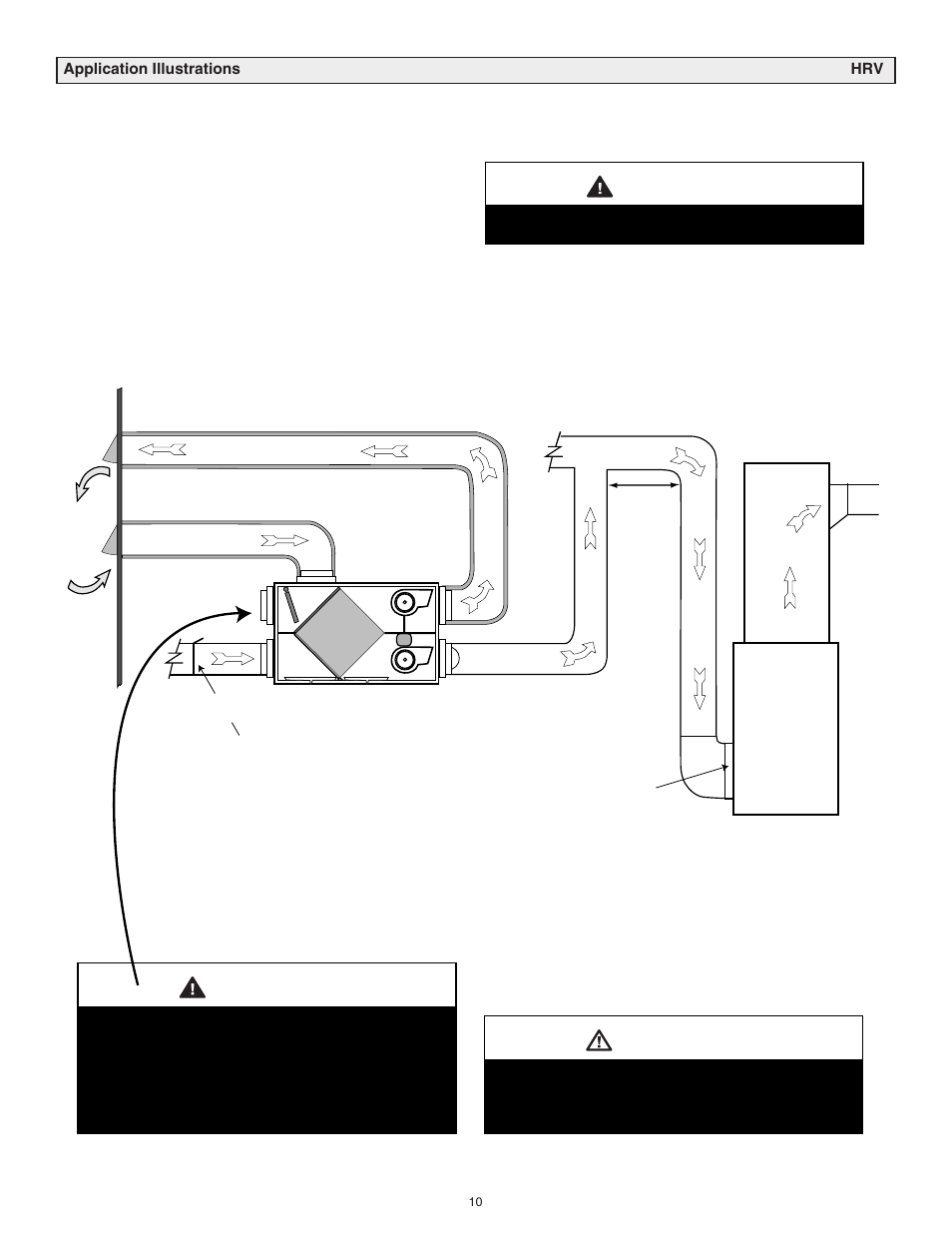 Warning, Caution | Tradewins Furniture RNC20 User Manual | Page 10 / 24