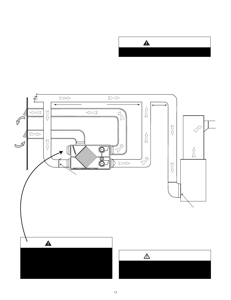 Warning, Caution, Simplified installation for hrv | Tradewins Furniture RNC20 User Manual | Page 11 / 24