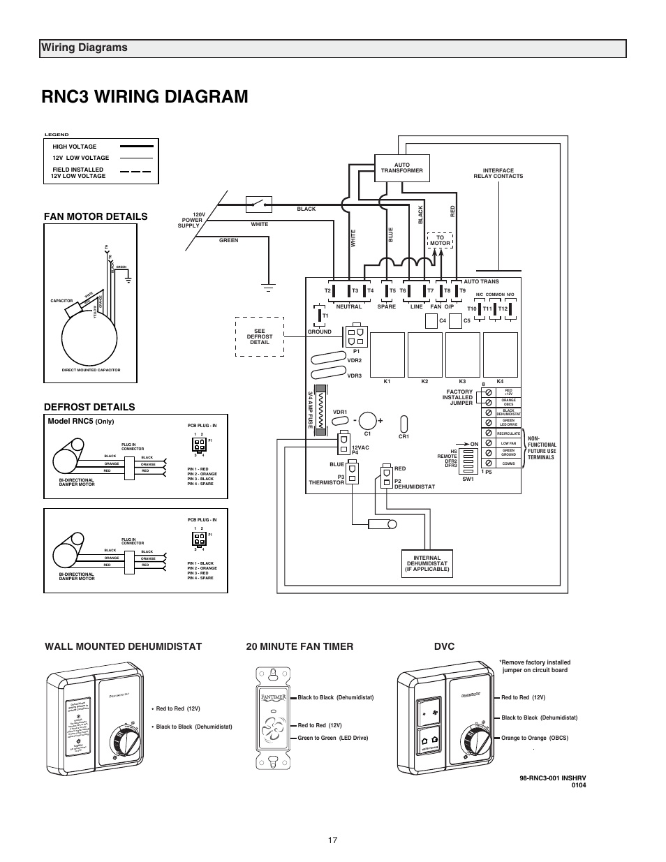 Rnc3 wiring diagram, Wiring diagrams, 20 minute fan timer | Wall mounted dehumidistat, Fan motor details, Defrost details, Model rnc5 | Tradewins Furniture RNC20 User Manual | Page 17 / 24