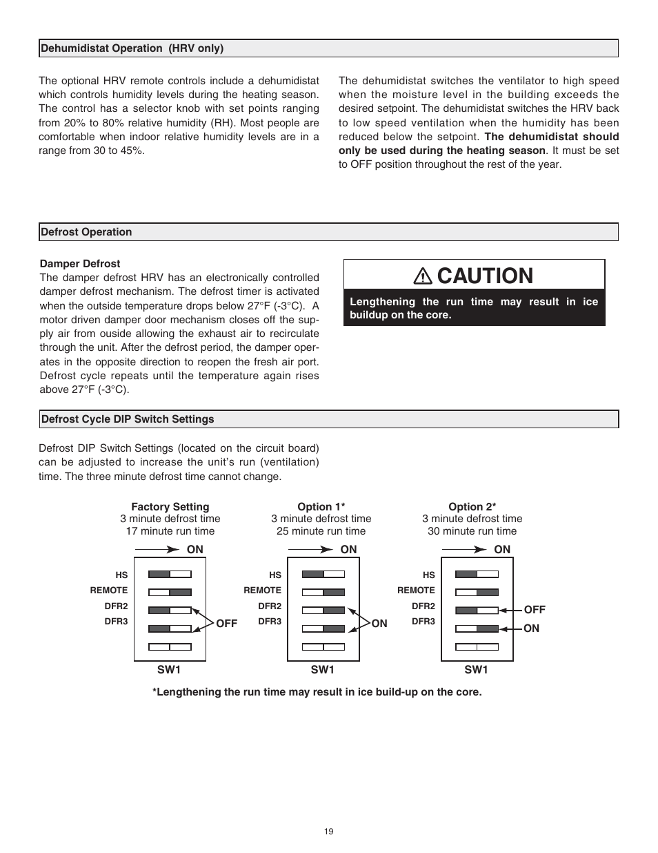 Caution | Tradewins Furniture RNC20 User Manual | Page 19 / 24