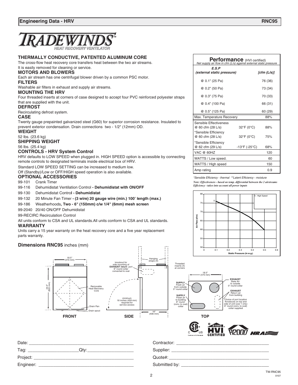 Performance, Engineering data - hrv rnc95 dimensions rnc95, Thermally conductive, patented aluminum core | Motors and blowers, Filters, Mounting the hrv, Defrost, Case, Weight, Shipping weight | Tradewins Furniture RNC20 User Manual | Page 2 / 24