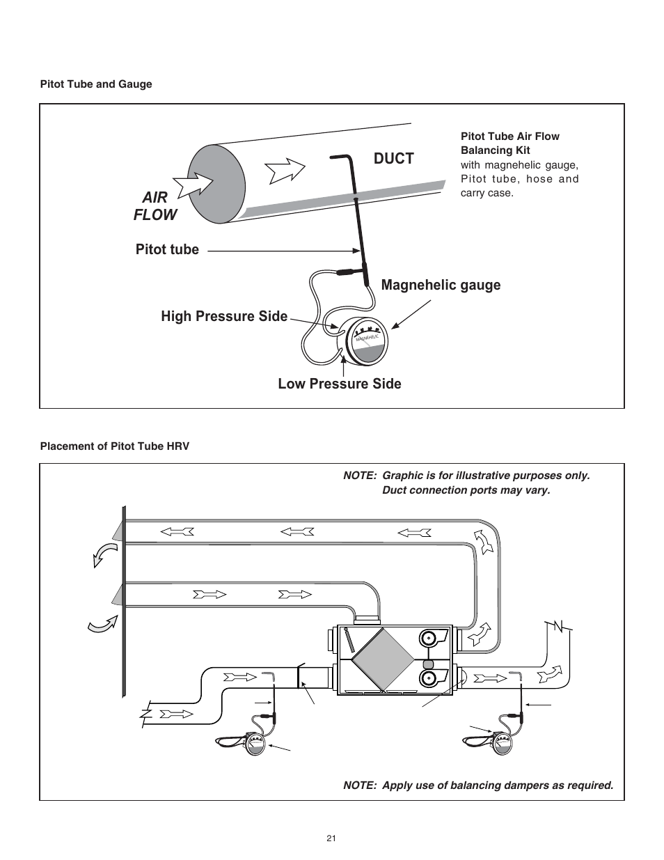 Duct air flow | Tradewins Furniture RNC20 User Manual | Page 21 / 24