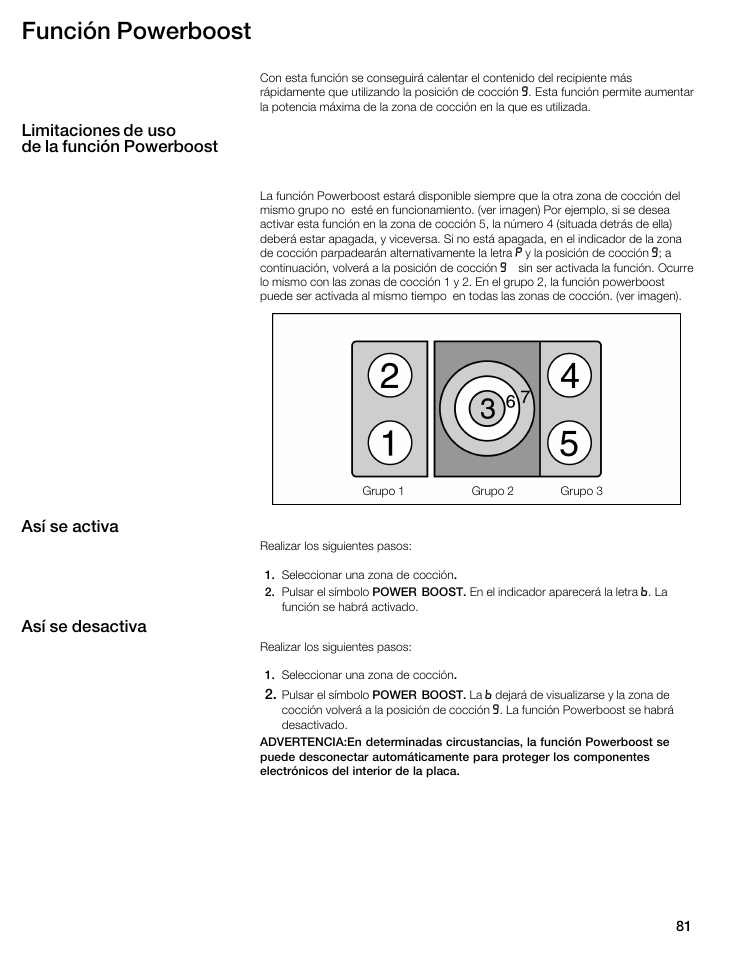 Función powerboost | Thermador CIT365GM User Manual | Page 80 / 94