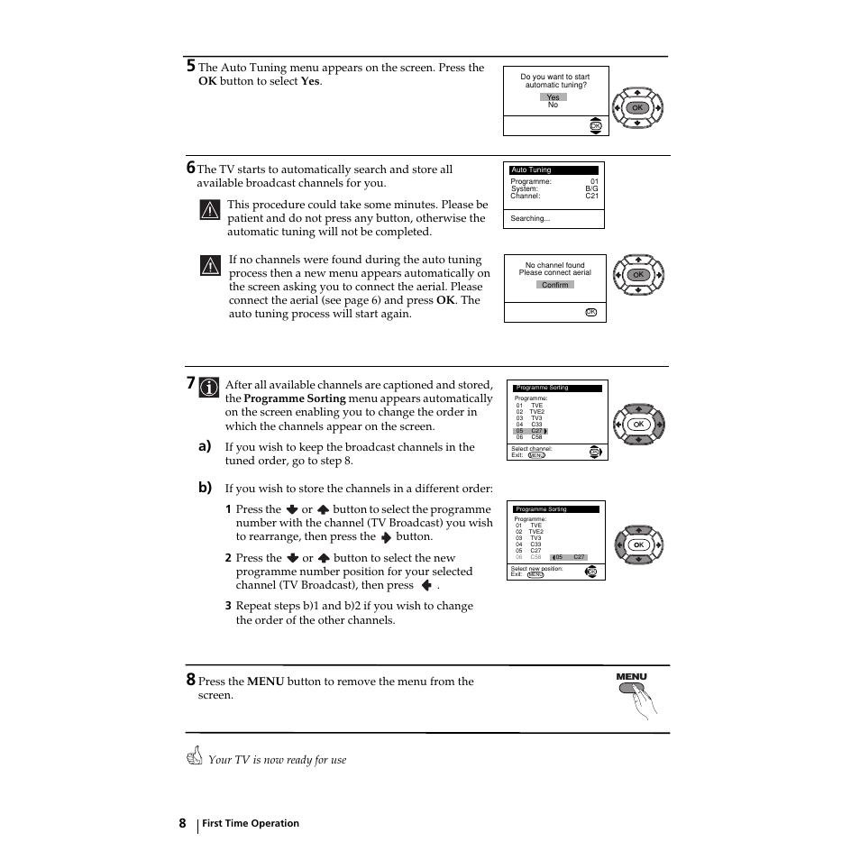 Sony KV-21LS30K User Manual | Page 7 / 116