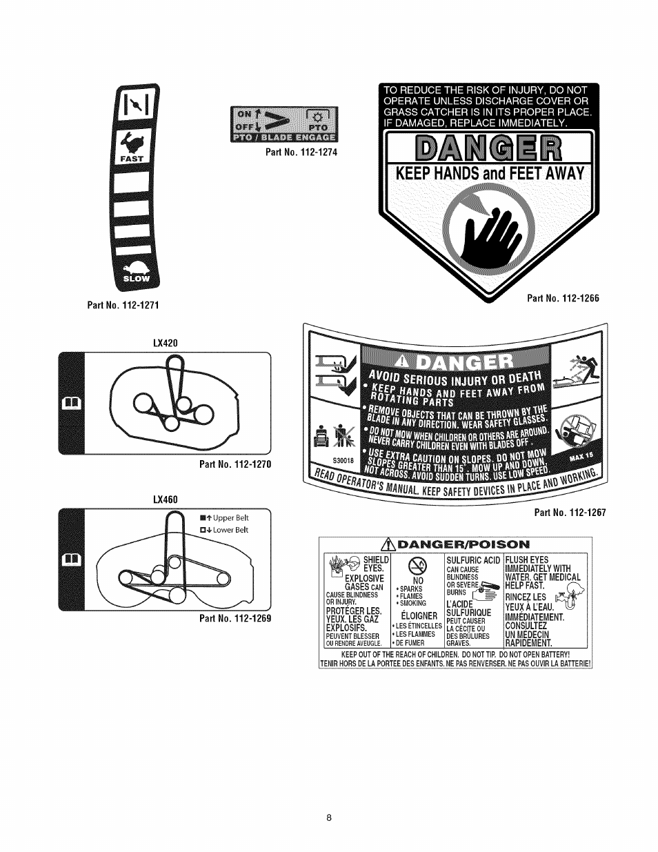 Lrü keep hands and feet away | Toro 13AX60RG744 User Manual | Page 8 / 36