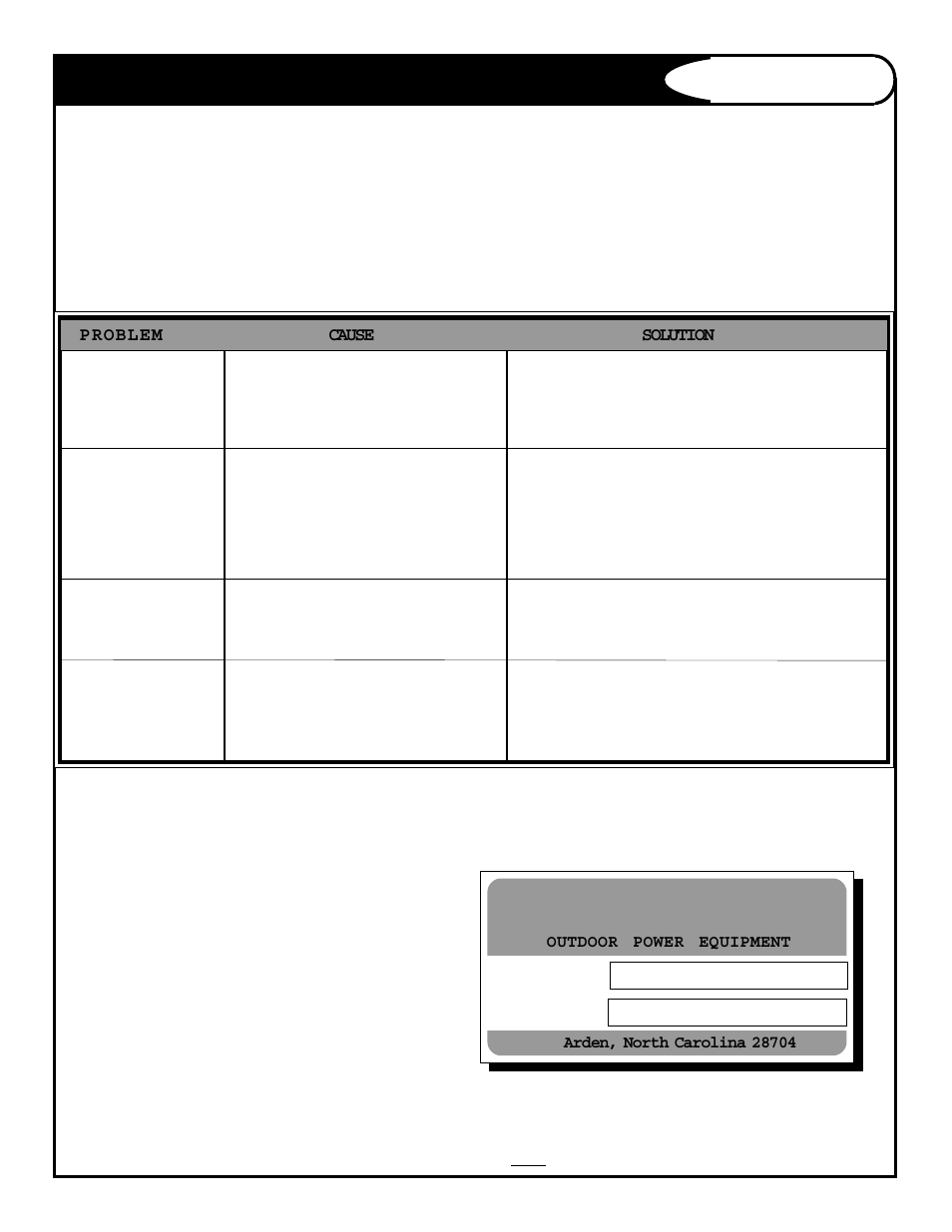Peco, Trouble shooting, Diagnostic procedures | Toro 22610709 User Manual | Page 11 / 12