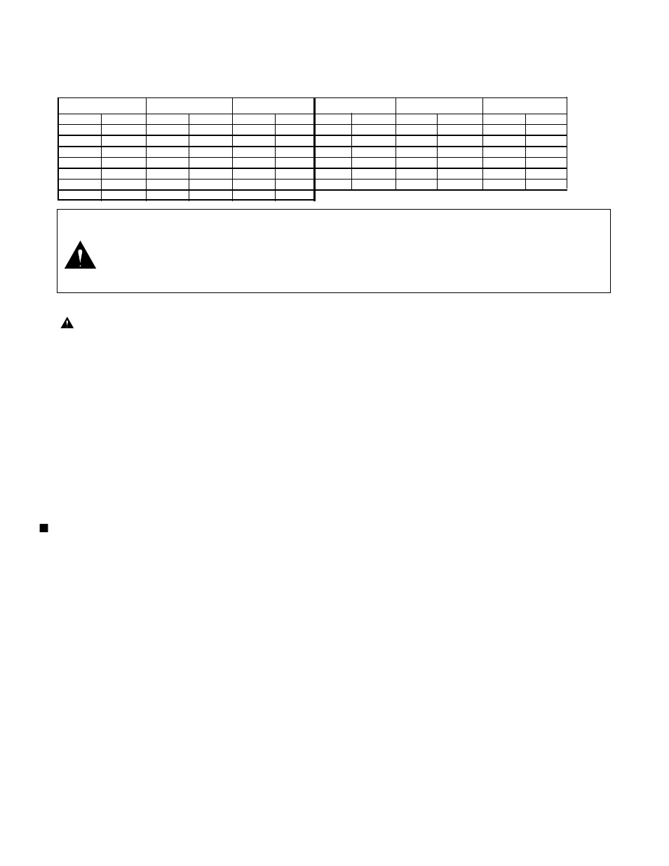 System start up, Pilot valve operation, Troubleshooting | Pilot valve | Toro 850S User Manual | Page 4 / 8