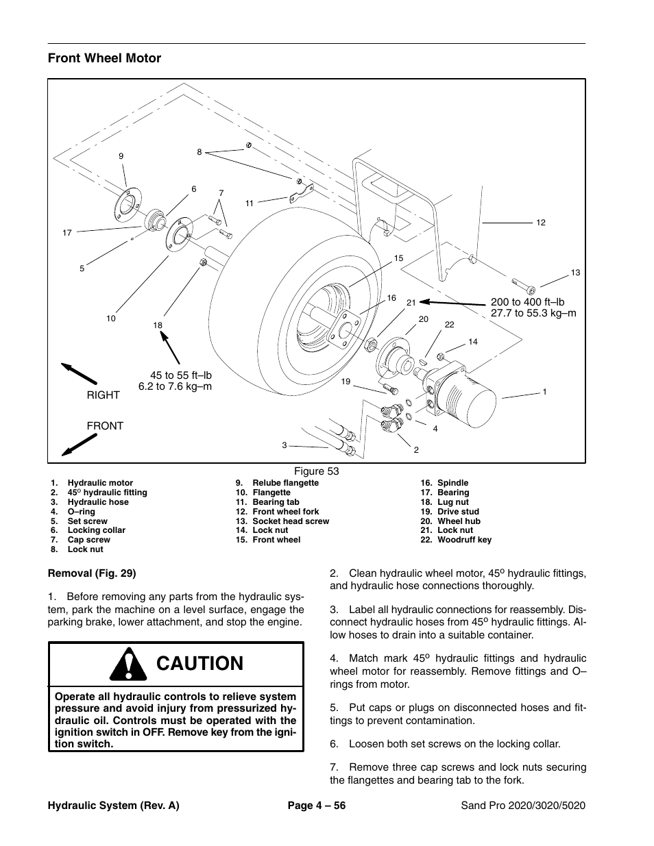 Front wheel motor, Caution | Toro Sand Pro 5020 User Manual | Page 106 / 170