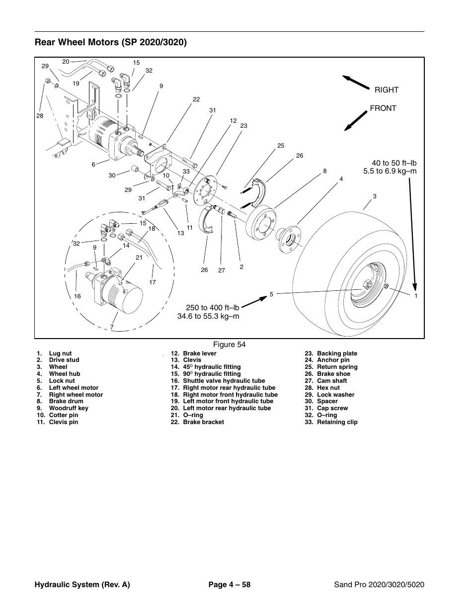 Rear wheel motors (sp 2020/3020) | Toro Sand Pro 5020 User Manual | Page 108 / 170