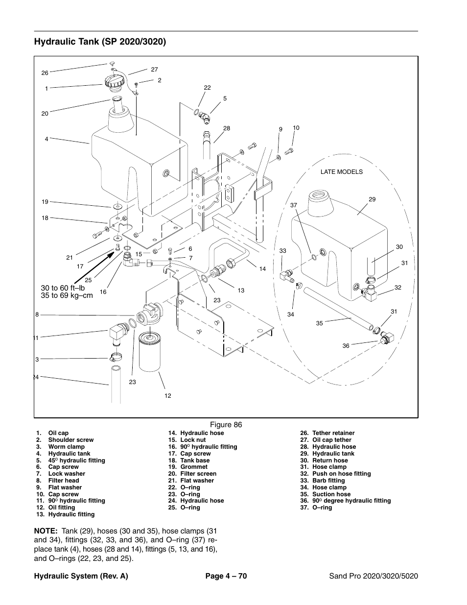 Hydraulic tank (sp 2020/3020) | Toro Sand Pro 5020 User Manual | Page 120 / 170