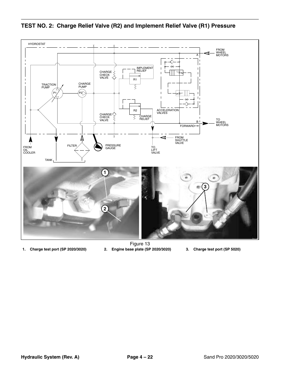 Toro Sand Pro 5020 User Manual | Page 72 / 170