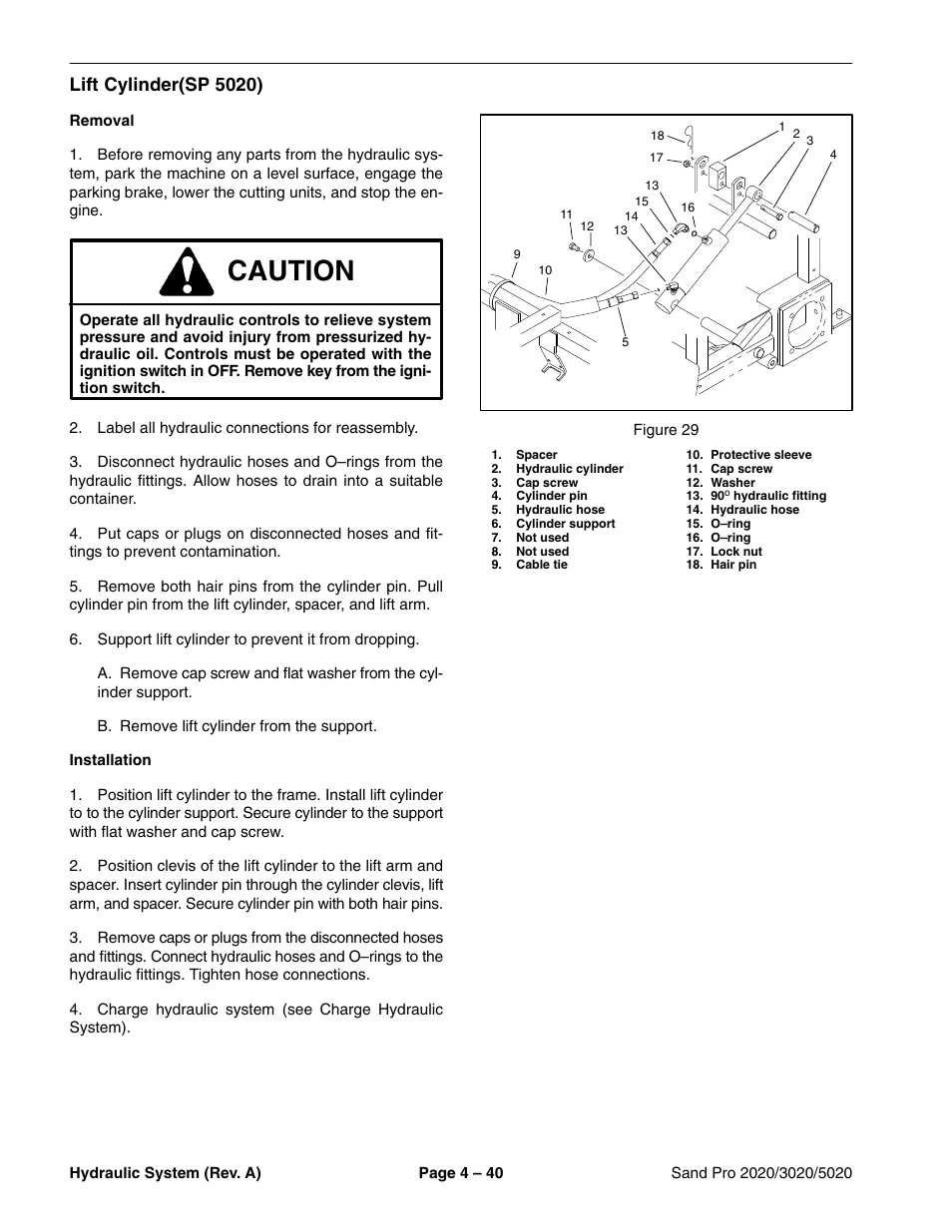 Lift cylinder(sp 5020), Caution | Toro Sand Pro 5020 User Manual | Page 90 / 170