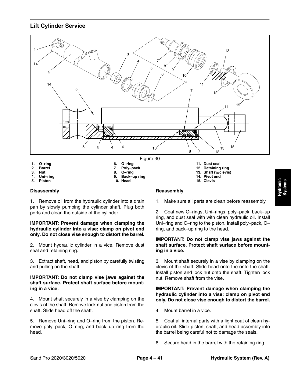 Lift cylinder service | Toro Sand Pro 5020 User Manual | Page 91 / 170
