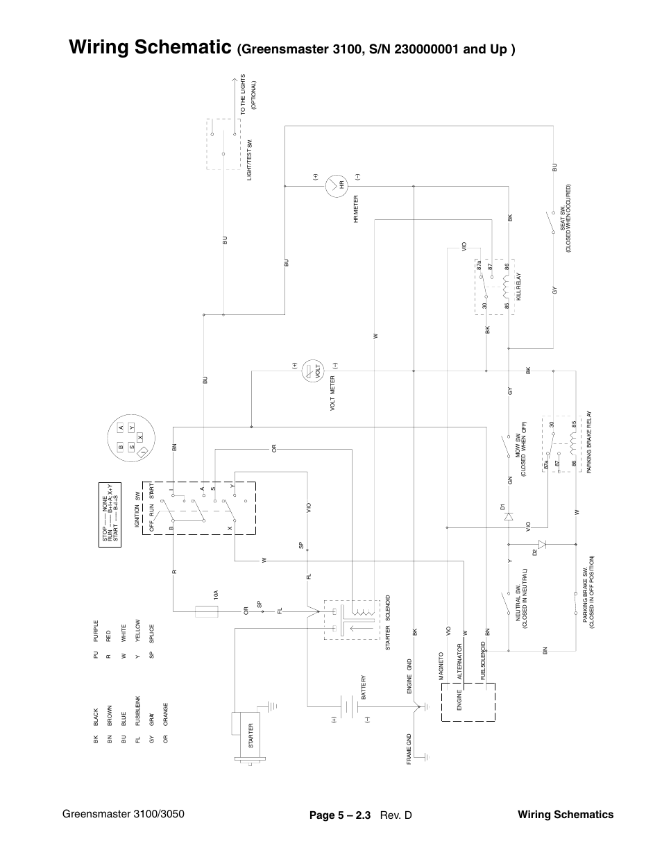 Wiring schematic | Toro GREENSMASTER 3100 User Manual | Page 105 / 234
