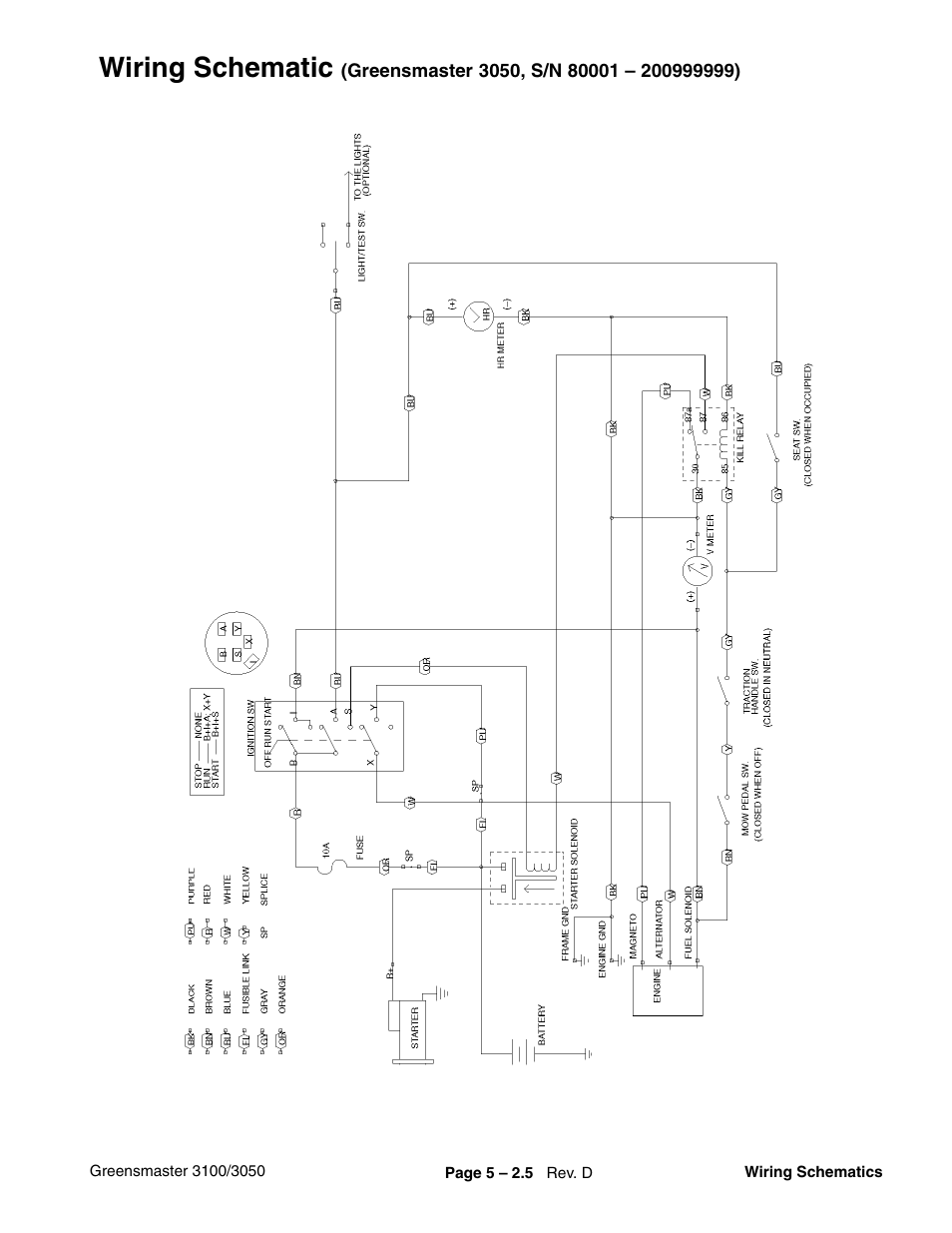 Wiring schematic | Toro GREENSMASTER 3100 User Manual | Page 107 / 234