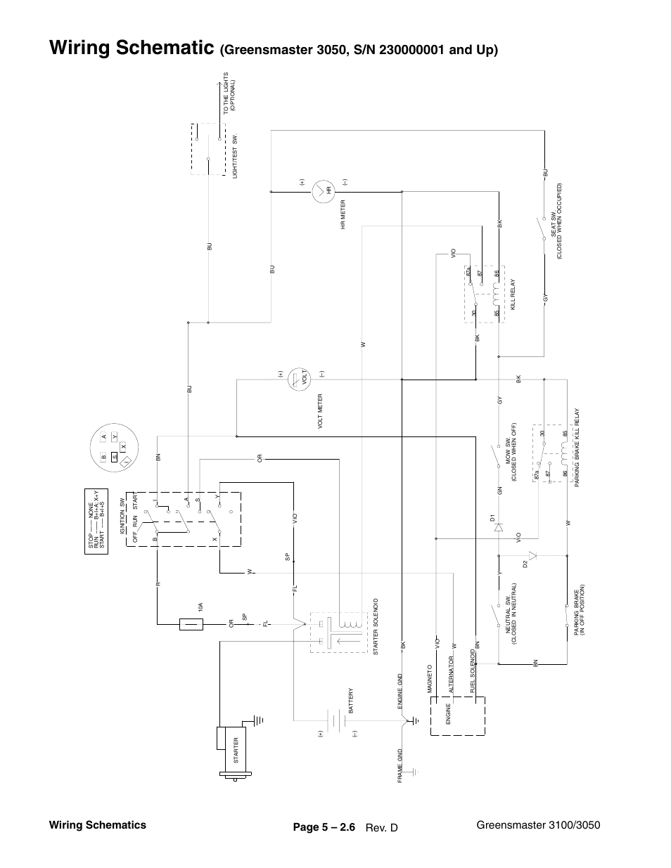 Wiring schematic | Toro GREENSMASTER 3100 User Manual | Page 108 / 234