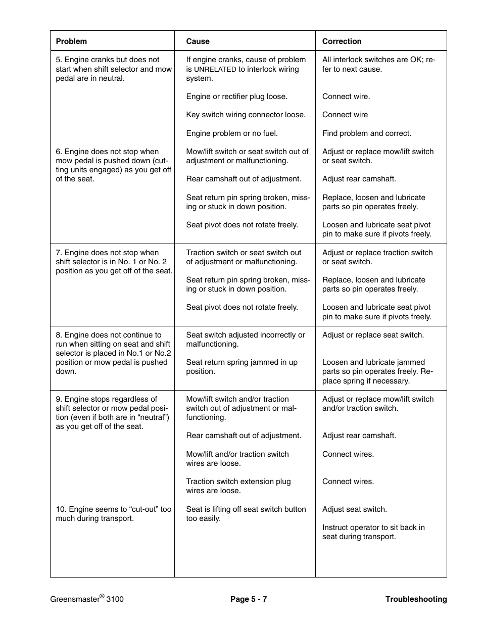 Toro GREENSMASTER 3100 User Manual | Page 115 / 234