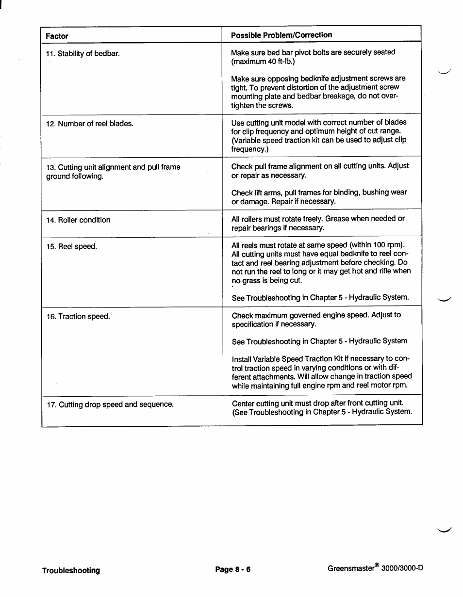 Toro GREENSMASTER 3100 User Manual | Page 136 / 234