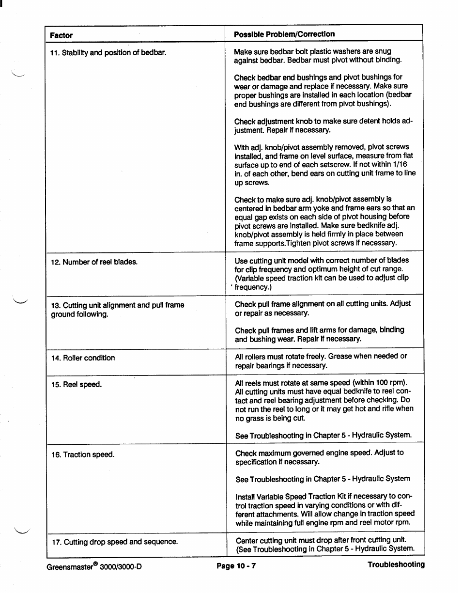 Toro GREENSMASTER 3100 User Manual | Page 183 / 234