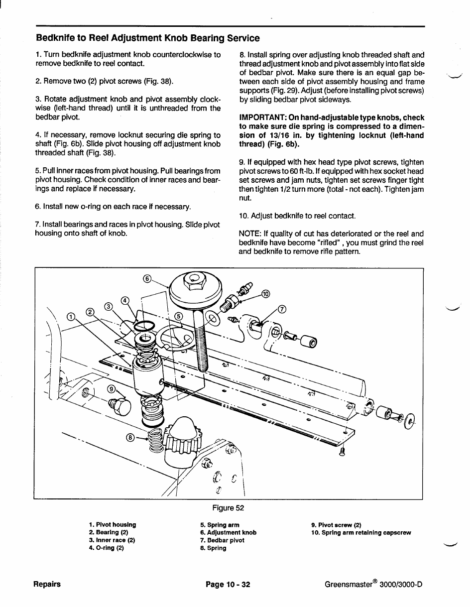 Toro GREENSMASTER 3100 User Manual | Page 208 / 234