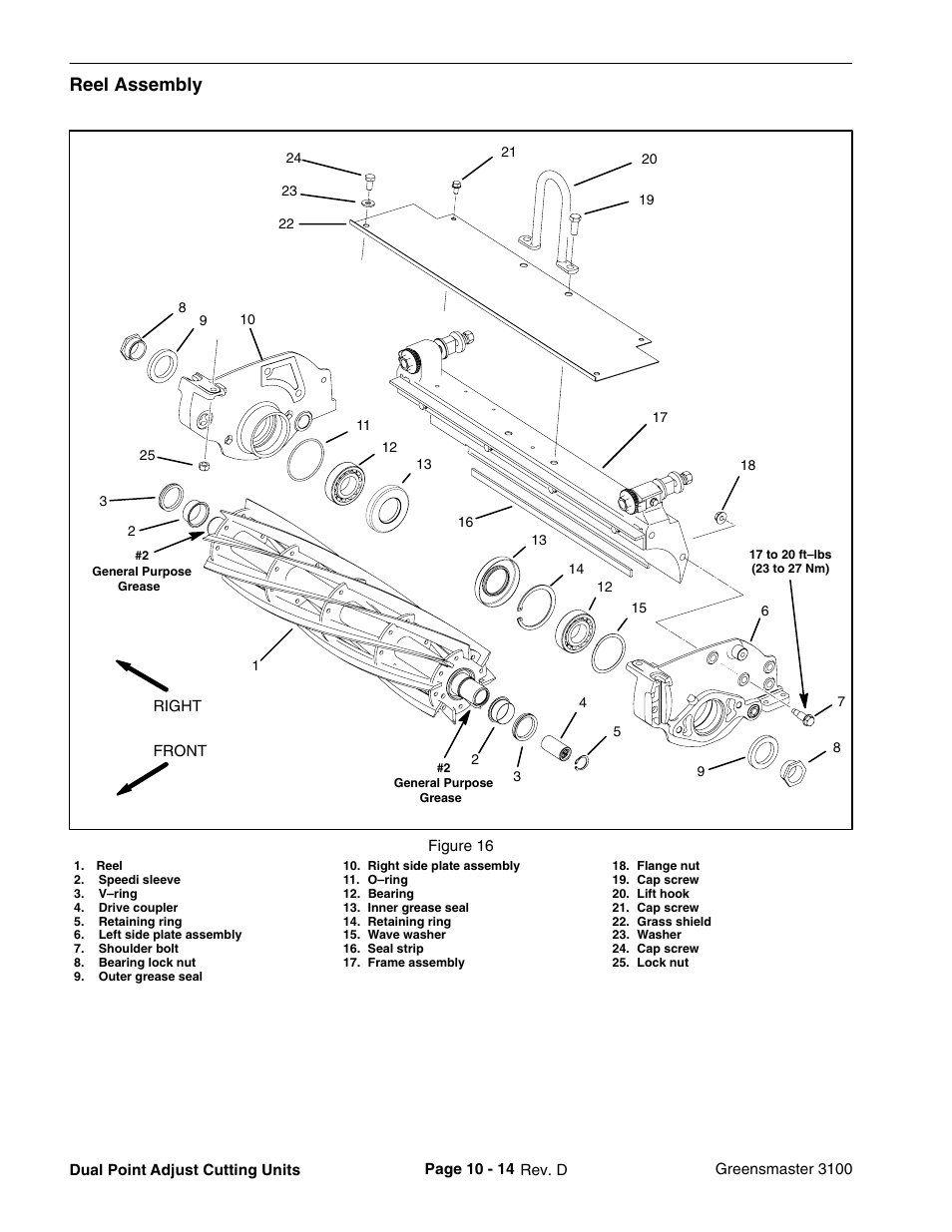 Reel assembly | Toro GREENSMASTER 3100 User Manual | Page 224 / 234