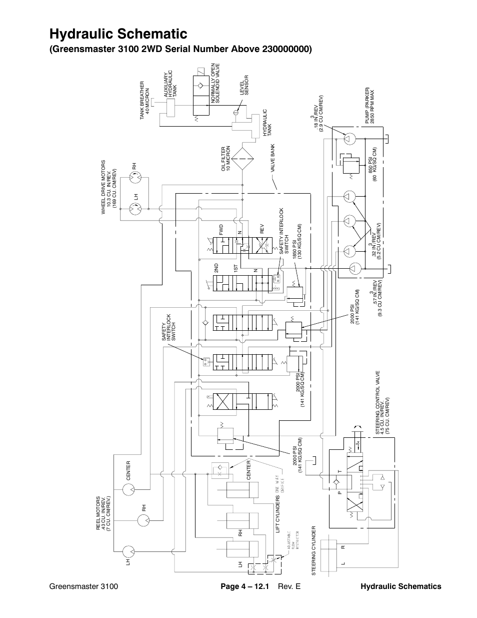 Hydraulic schematic | Toro GREENSMASTER 3100 User Manual | Page 31 / 234