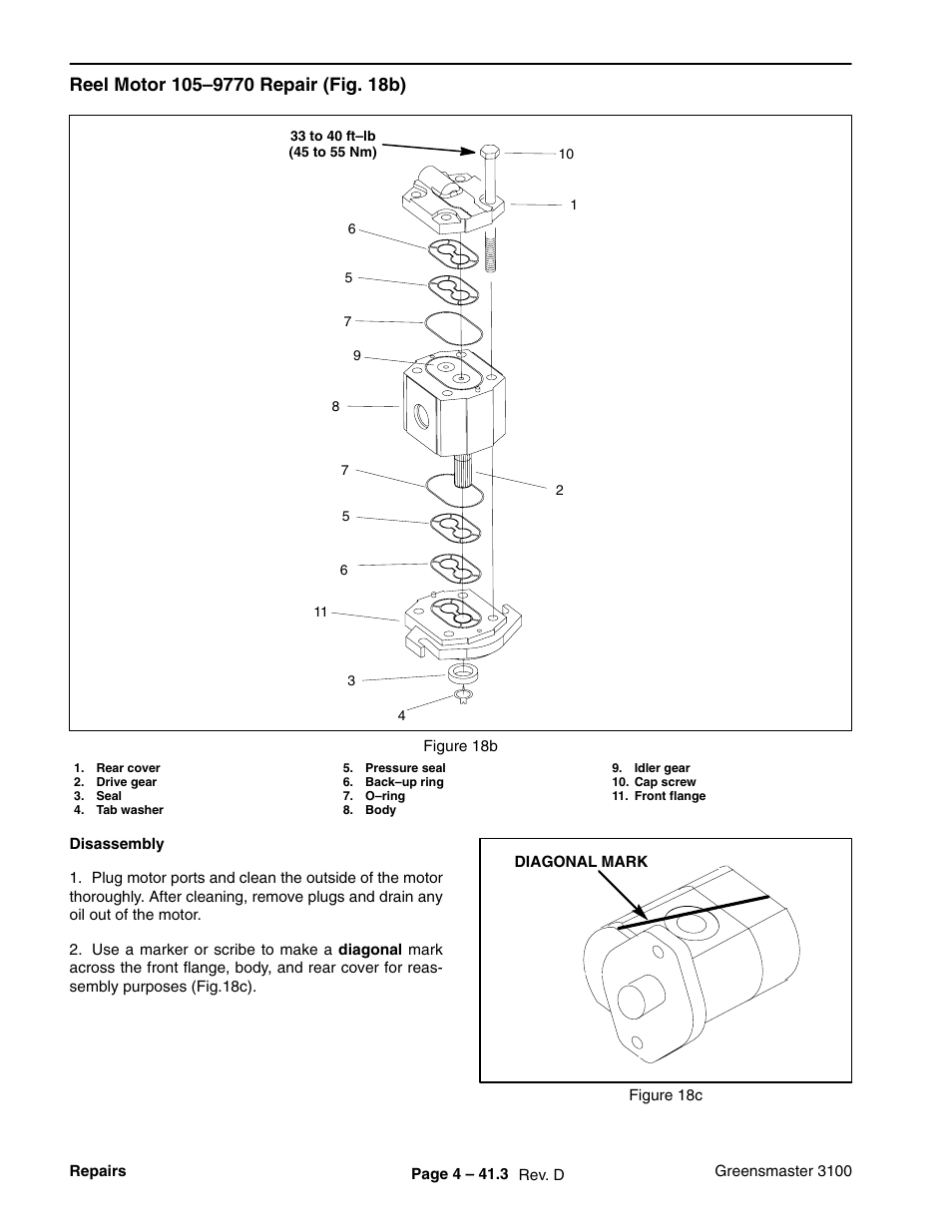 Toro GREENSMASTER 3100 User Manual | Page 66 / 234