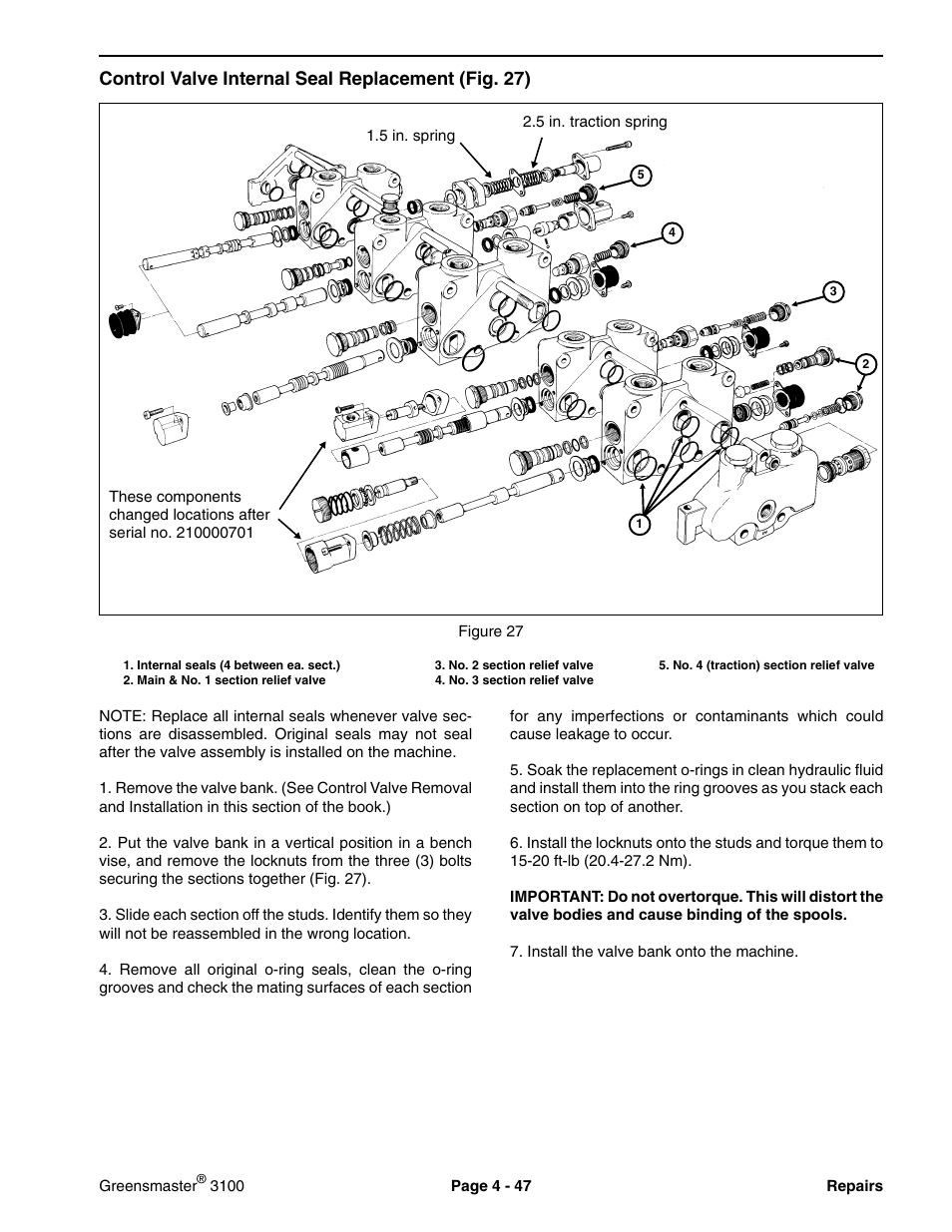 Control valve internal seal replacement (fig. 27) | Toro GREENSMASTER 3100 User Manual | Page 75 / 234