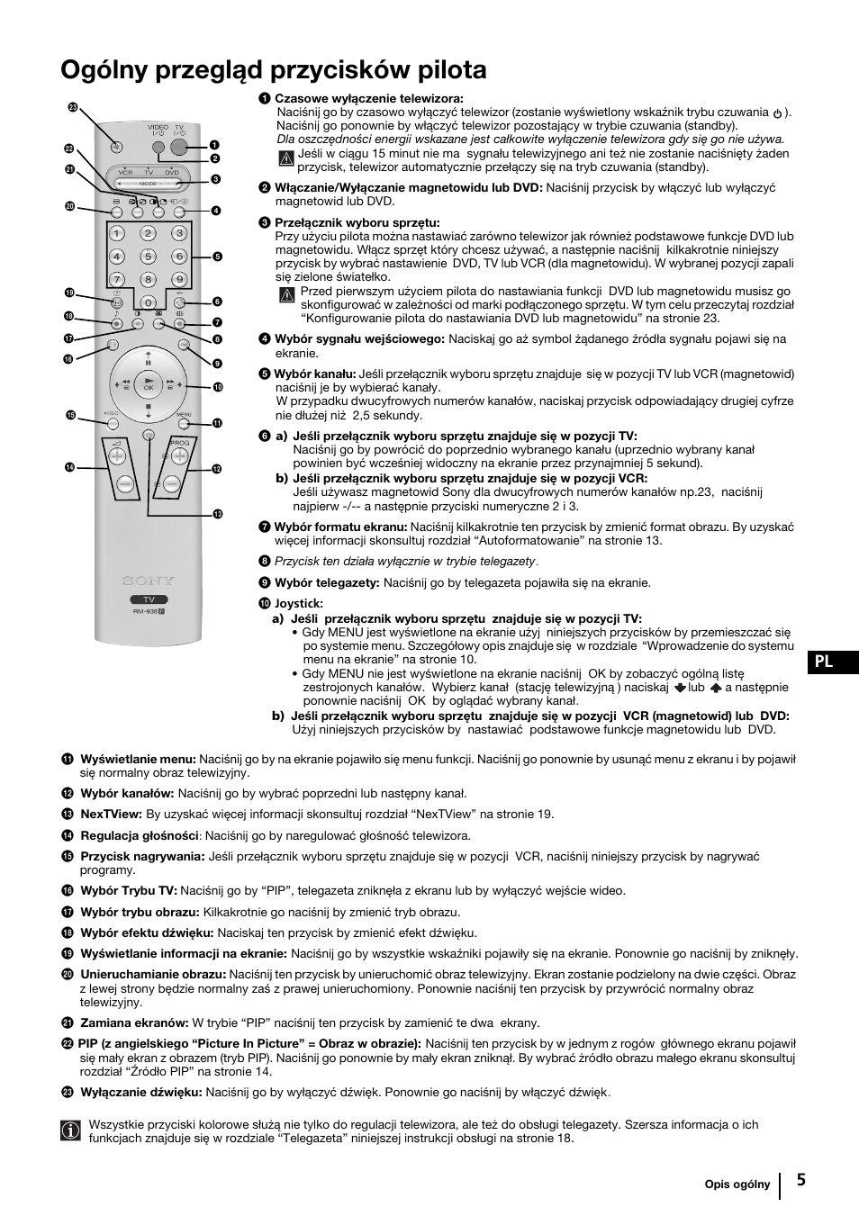 Checking the accessories supplied, Ogólny przegląd przycisków pilota, 5 pl | Sony KP-44PX2 User Manual | Page 100 / 146