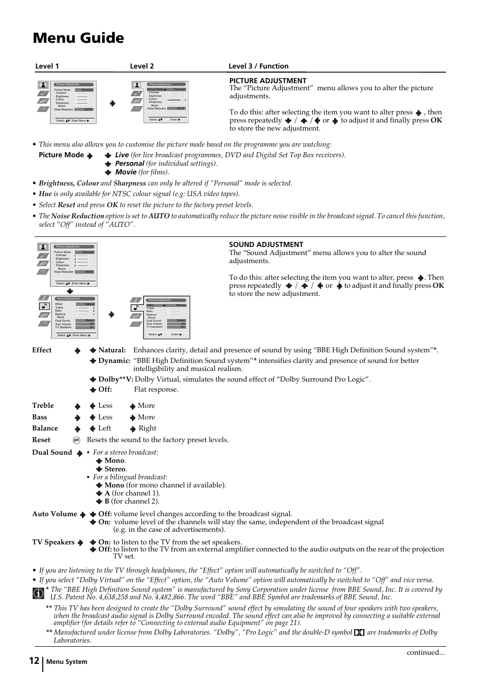 Menu guide | Sony KP-44PX2 User Manual | Page 11 / 146