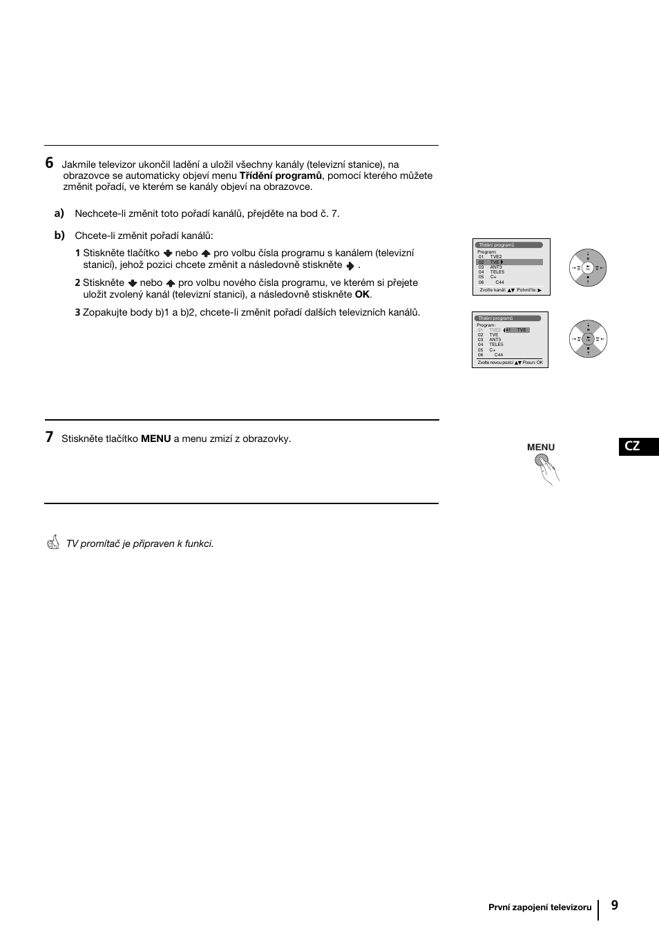 Cz 9 | Sony KP-44PX2 User Manual | Page 56 / 146