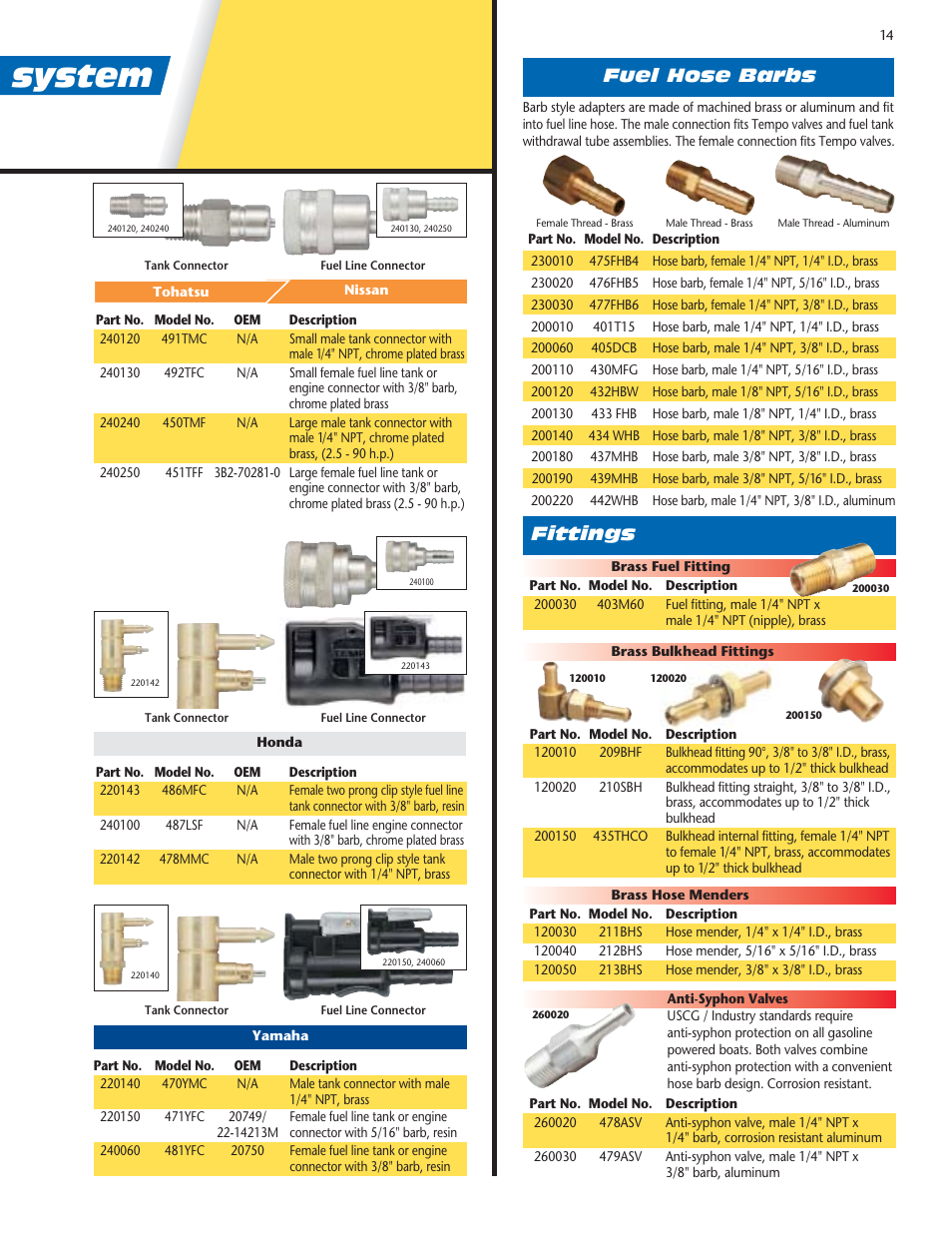 System, Fittings, Fuel hose barbs | Tempo vehicle User Manual | Page 15 / 28