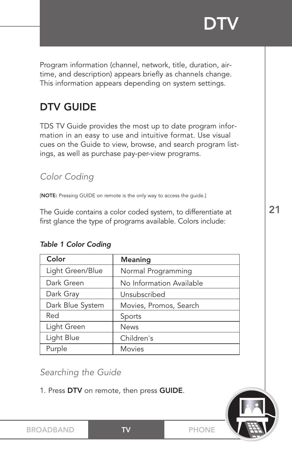 Dtv guide | TV Guide On Screen PHONEBROADBAND TV User Manual | Page 24 / 37