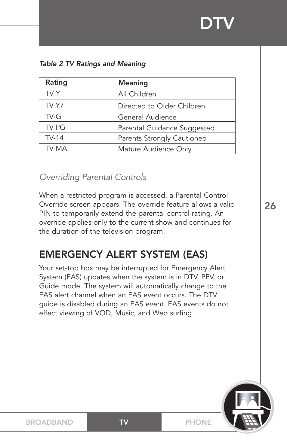 Emergency alert system (eas) | TV Guide On Screen PHONEBROADBAND TV User Manual | Page 29 / 37