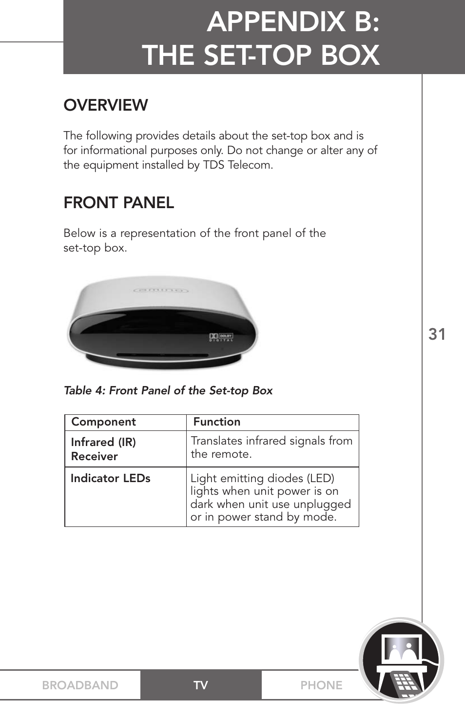 Appendix b: the set-top box, Overview, Front panel | TV Guide On Screen PHONEBROADBAND TV User Manual | Page 34 / 37