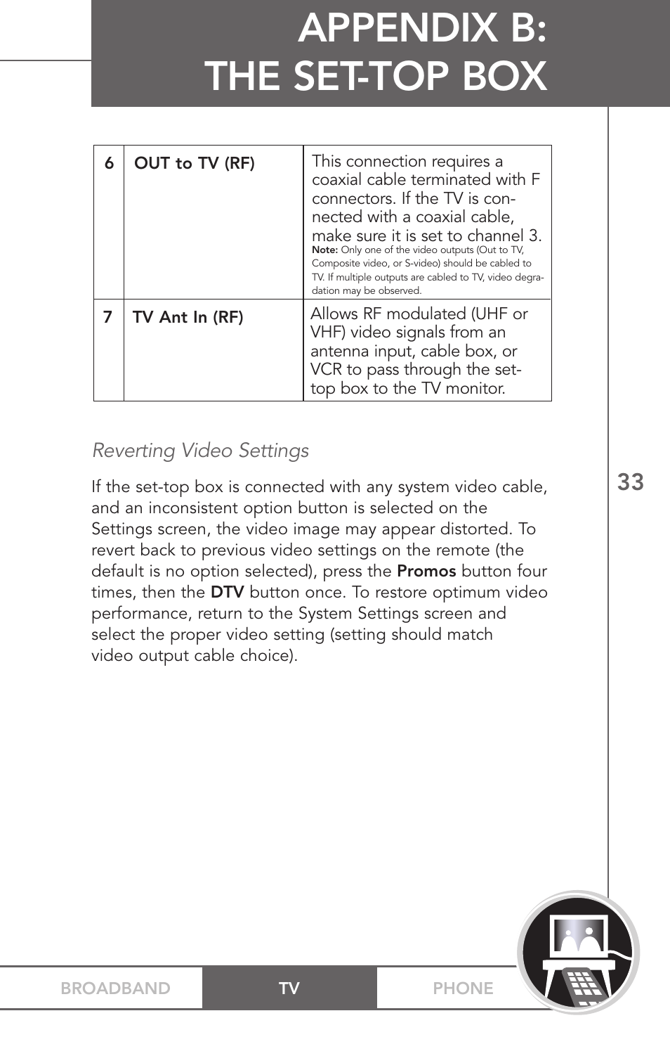Appendix b: the set-top box | TV Guide On Screen PHONEBROADBAND TV User Manual | Page 36 / 37