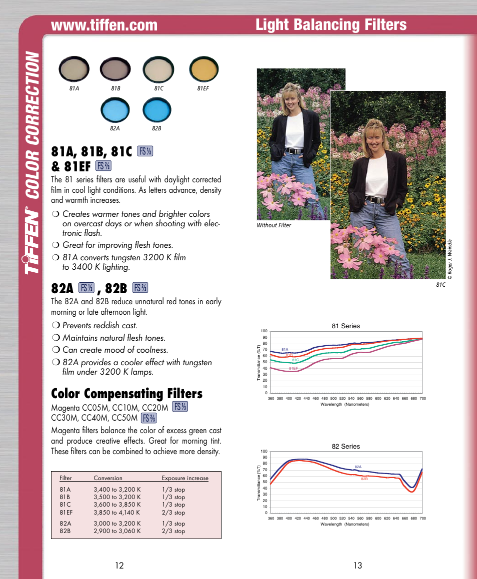 Color corre ction, Light balancing filters, 82a , 82b | Color compensating filters, Great for improving flesh tones | Tiffen Digital Photo Video User Manual | Page 7 / 24