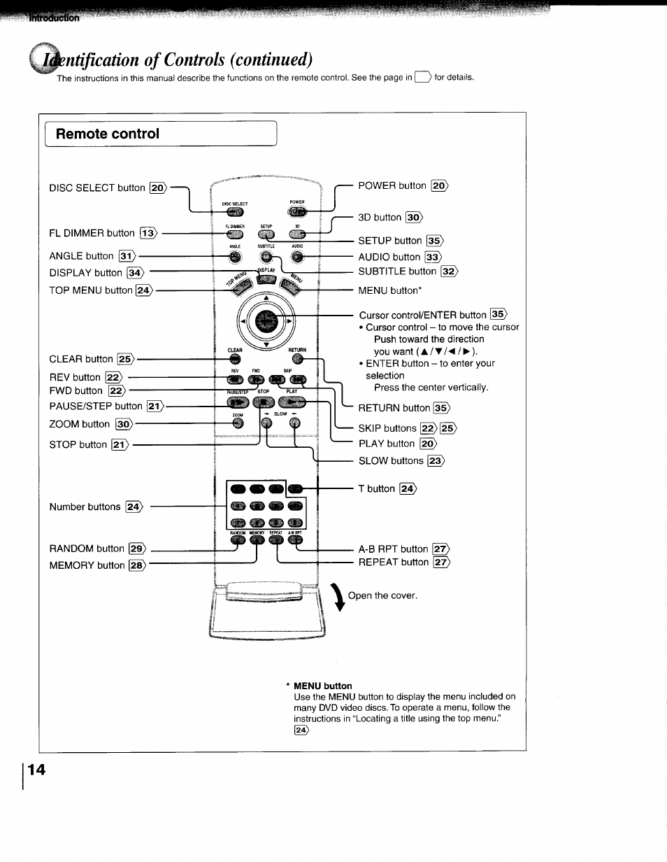 Ihtroduction, Remote control, Menu button | Identification of controls (continued) | Toshiba 79077075 User Manual | Page 14 / 48