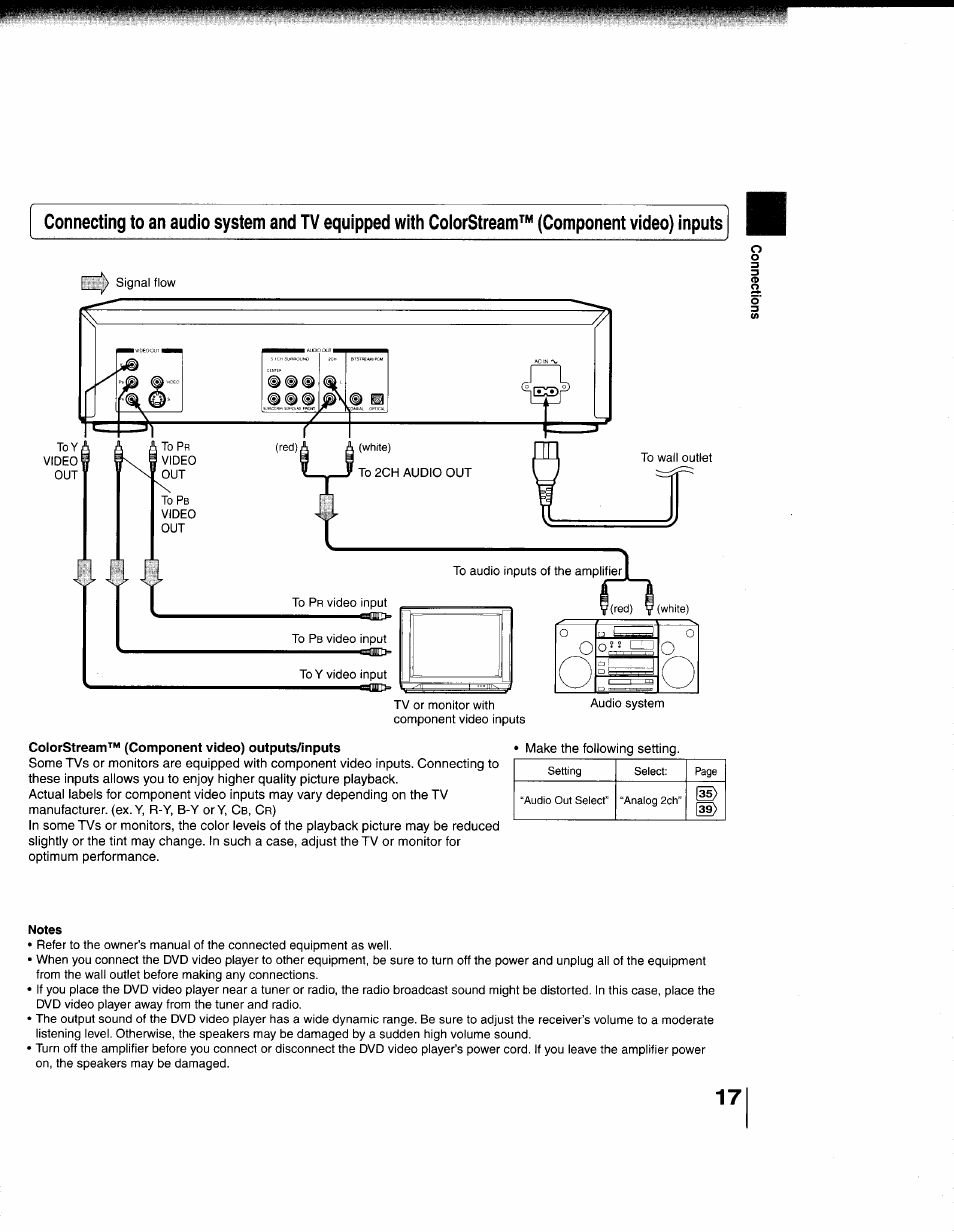 Coiorstream™ (component video) outputs/inputs, Notes, Connecting to an audio system and tv | Equipped with colorstream'^“ (component, Video) inputs, Hd hd, D o o 3 | Toshiba 79077075 User Manual | Page 17 / 48