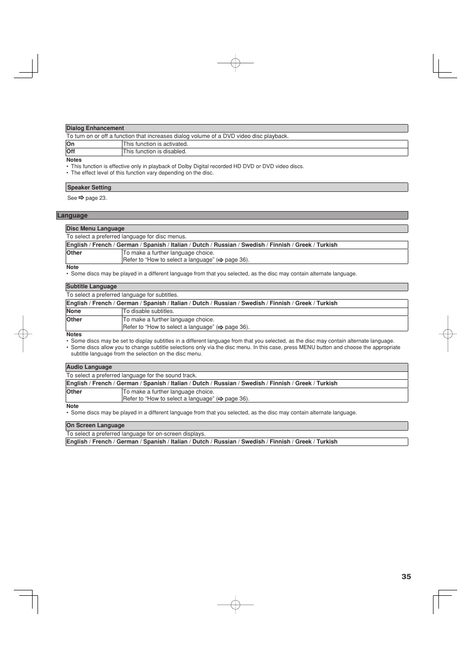 Toshiba HD-A35KC User Manual | Page 35 / 46