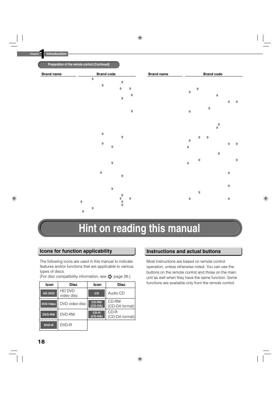 Hint on reading this manual | Toshiba HD-A20KU User Manual | Page 18 / 76