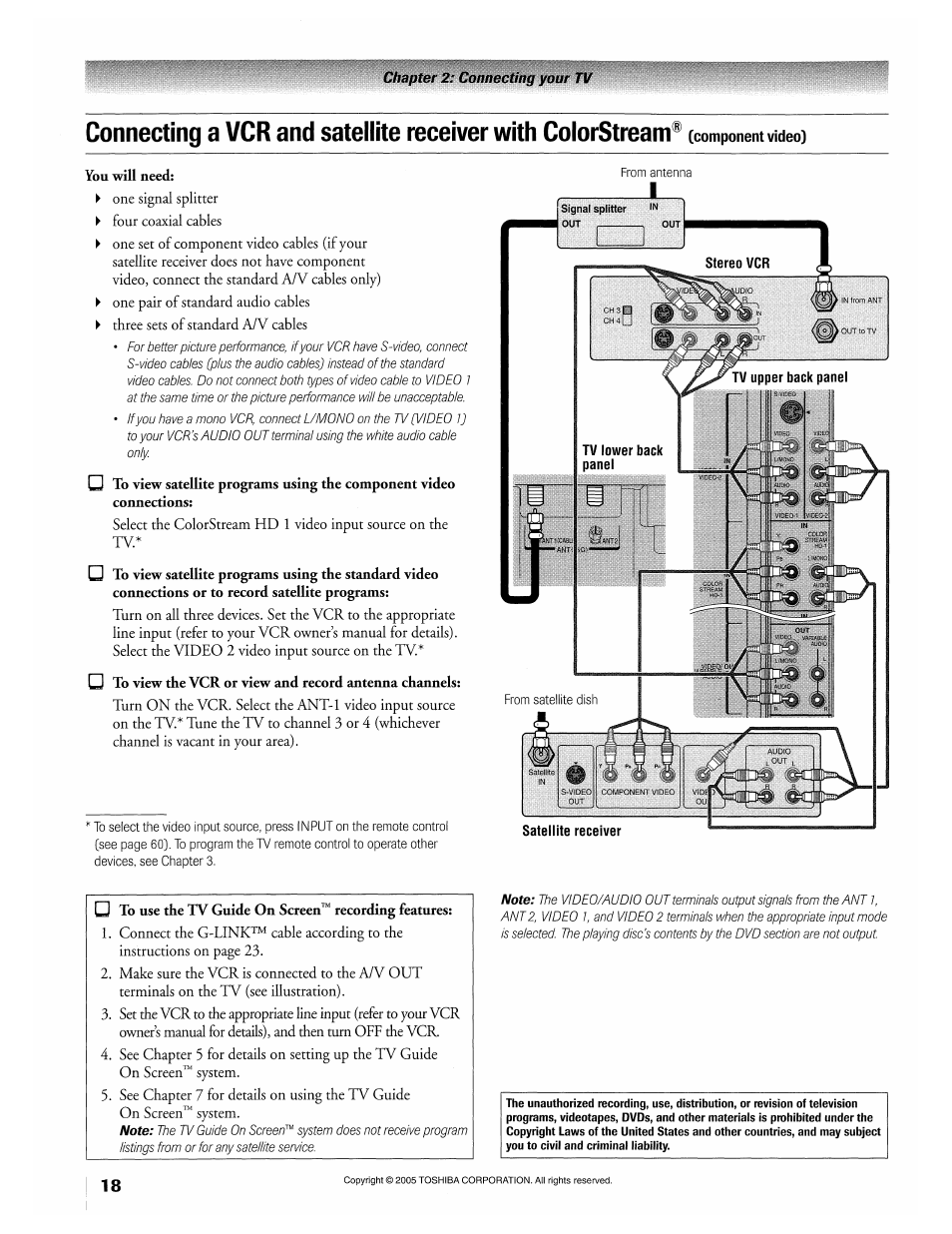 You will need | Toshiba 32HLX95 User Manual | Page 18 / 106