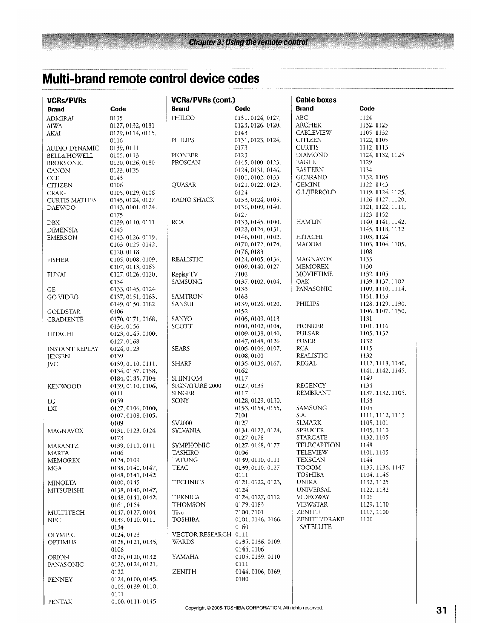 Multi-brand remote control device codes, Chaptni 3: usiiifi the remote control, Vcrs/pvrs vcrs/pvrs (com.) cable boxes | Toshiba 32HLX95 User Manual | Page 31 / 106
