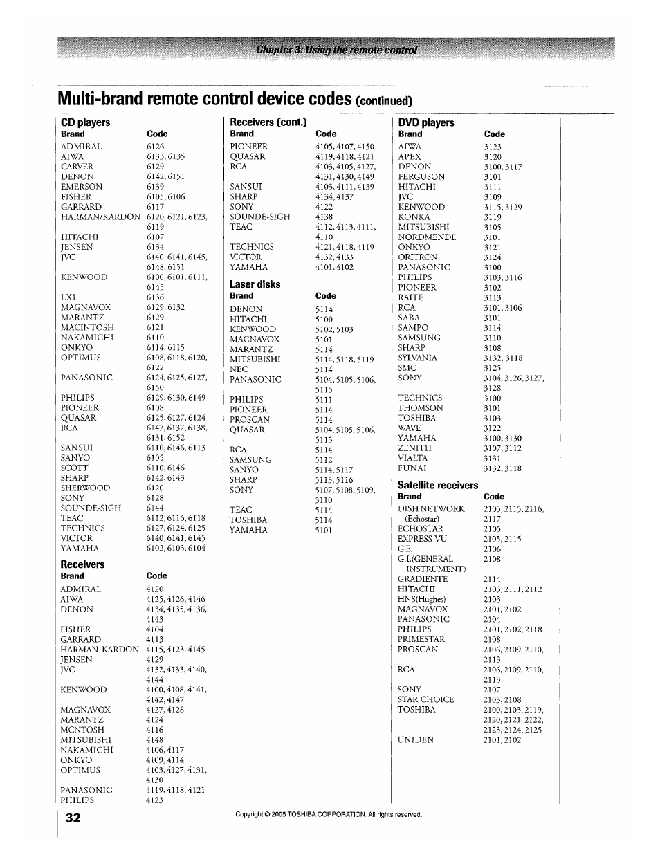 Multi-brand remote control device codes, Chapter 3: using the remote control, Cd players receivers (conto dvd players | Laser disks, Satellite receivers, Receivers | Toshiba 32HLX95 User Manual | Page 32 / 106