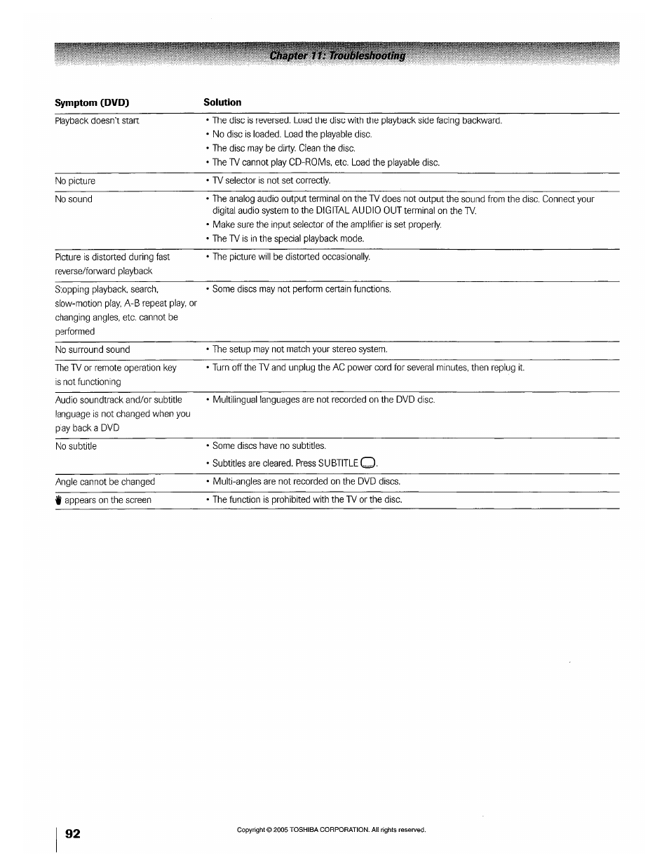 Toshiba 32HLX95 User Manual | Page 92 / 106