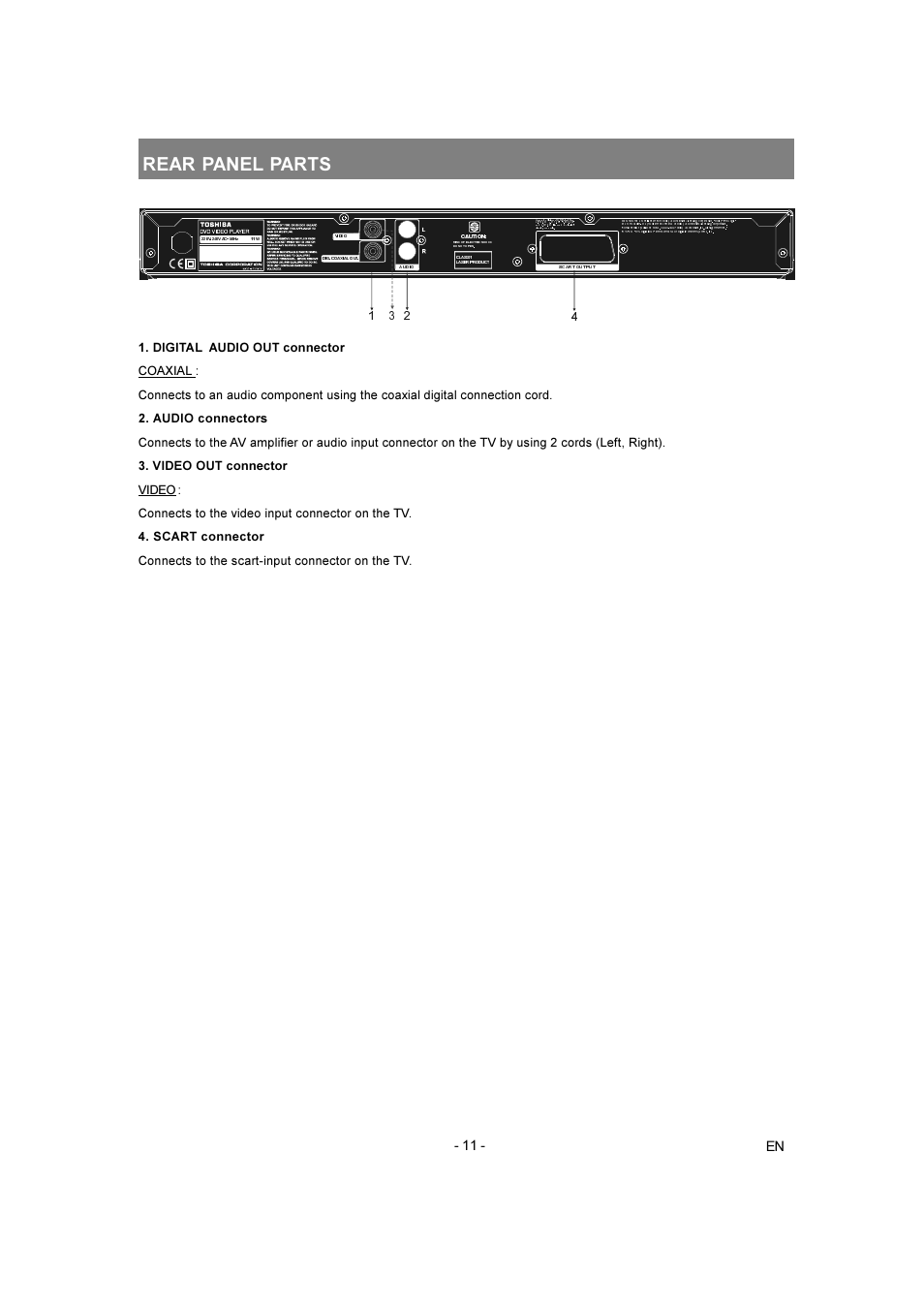 Rear panel parts, 11 - en | Toshiba SD-250E-S-TE User Manual | Page 11 / 35